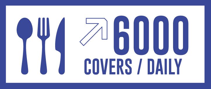 6000 covers / Daily
